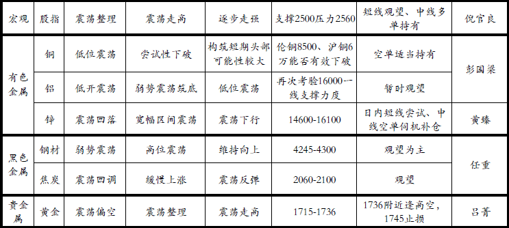 铝业网新闻图片