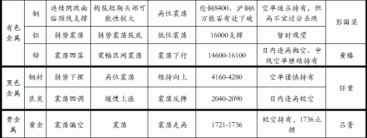 铝业网新闻图片