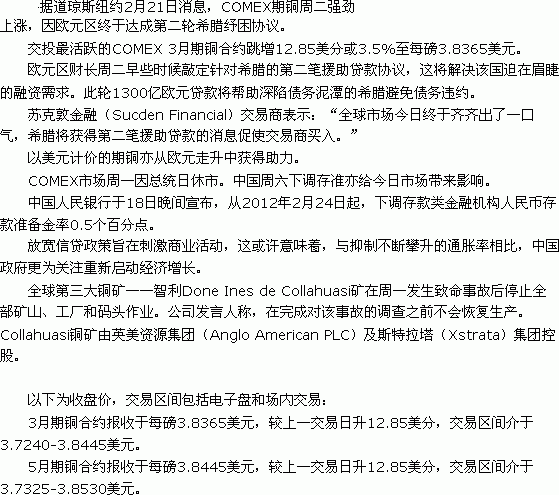 铝业网新闻图片