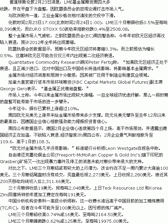 铝业网新闻图片