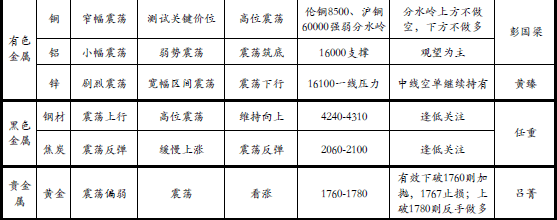 铝业网新闻图片