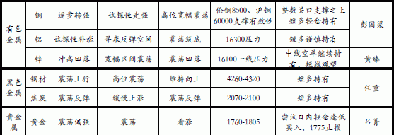 铝业网新闻图片