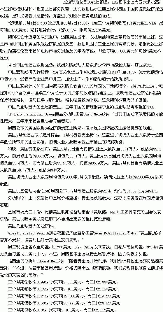 铝业网新闻图片