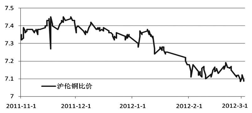 铝业网新闻图片