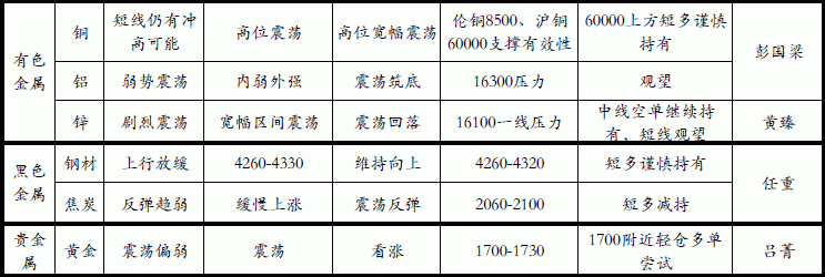 铝业网新闻图片