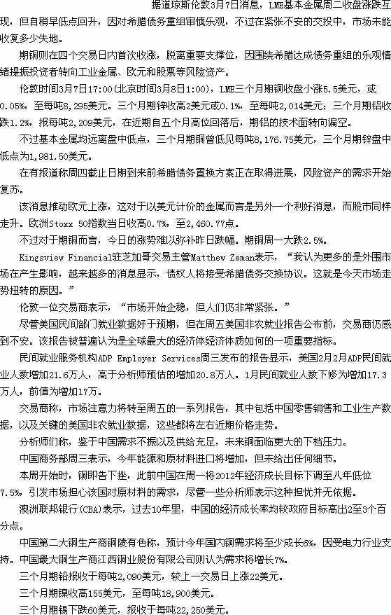 铝业网新闻图片