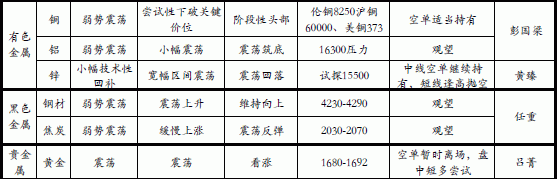 铝业网新闻图片