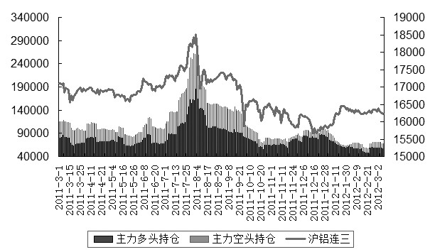 铝业网新闻图片