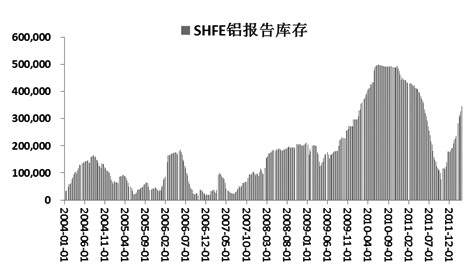 铝业网新闻图片