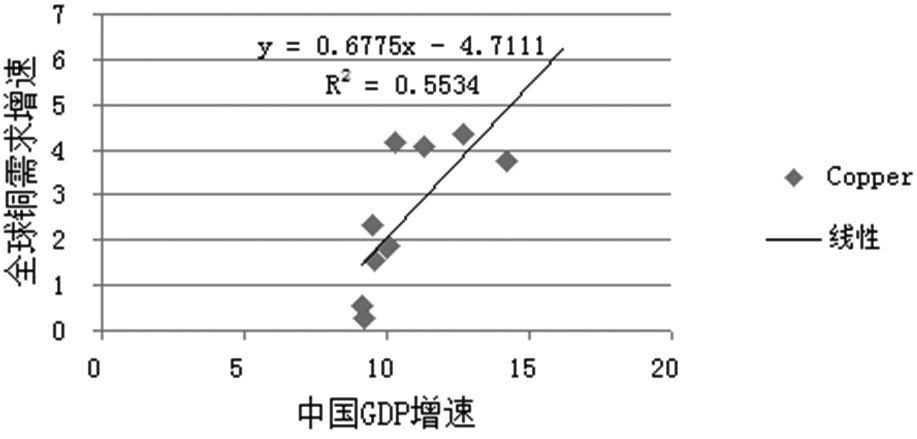 铝业网新闻图片