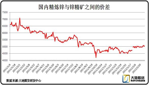 铝业网新闻图片