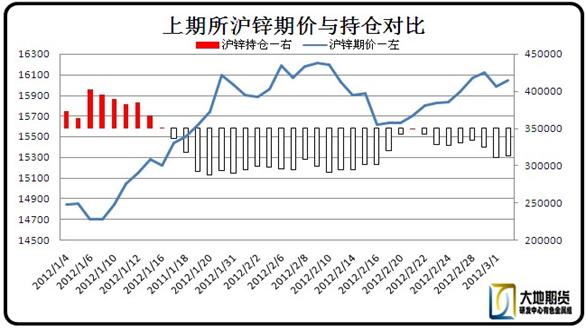 铝业网新闻图片