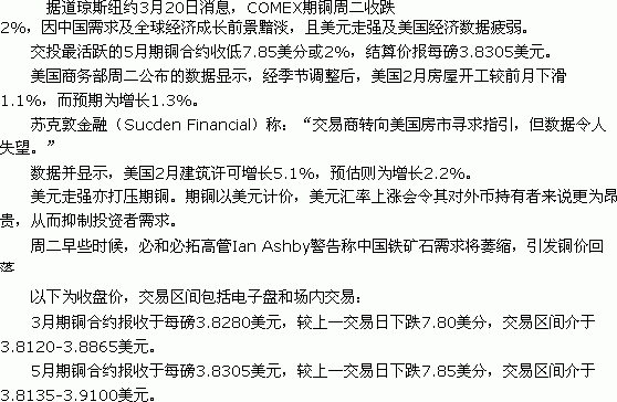 铝业网新闻图片