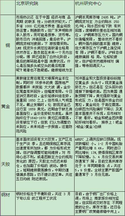 铝业网新闻图片