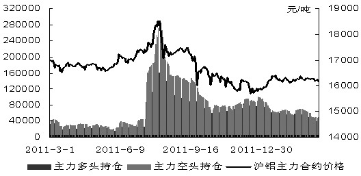 铝业网新闻图片