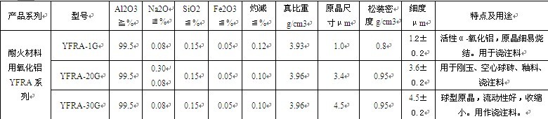 铝业网图片