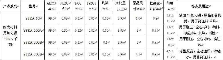 铝业网图片