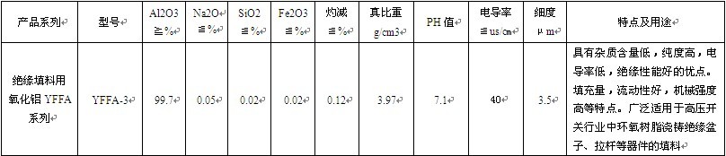 铝业网图片