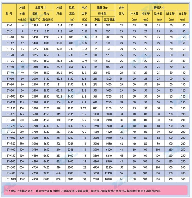 铝业网图片