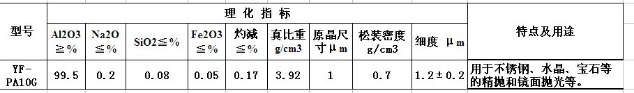 铝业网图片