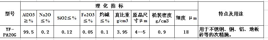 铝业网图片