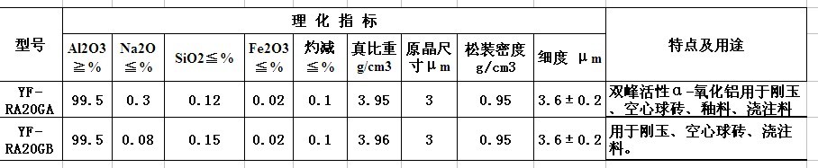 铝业网图片