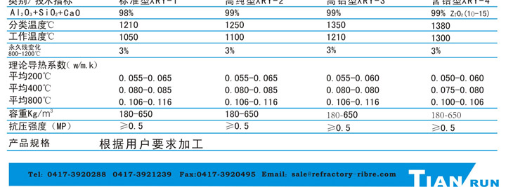 铝业网图片