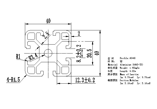 铝业网图片