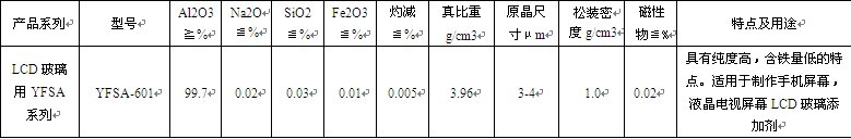 铝业网图片