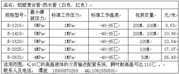 热水铝塑管,铝塑管膨胀系数