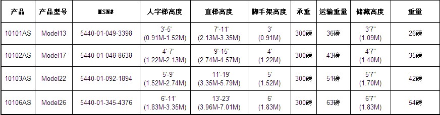 铝业网图片