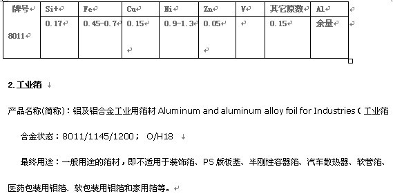 廣東海南廣西8011A鋁帶