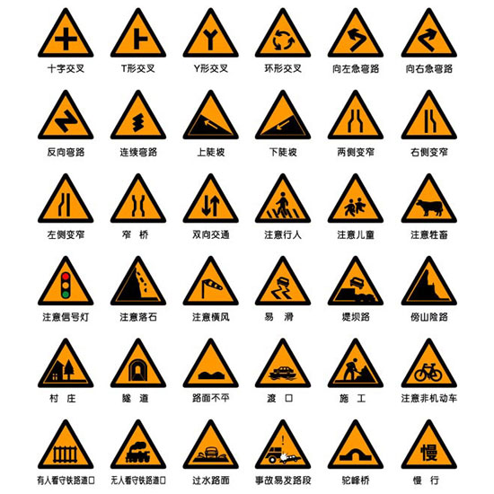 铝产品 铝板 其它 > 交通指示标志牌图解   ②道路交通警告标志:通常
