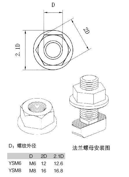 铝业网图片