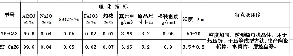 铝业网图片