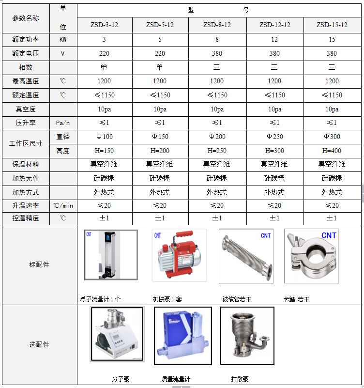 铝业网图片