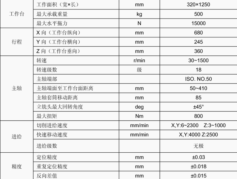 铝业网图片