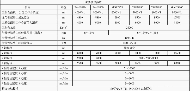 铝业网图片