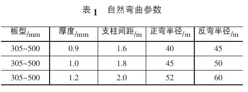 铝业网图片