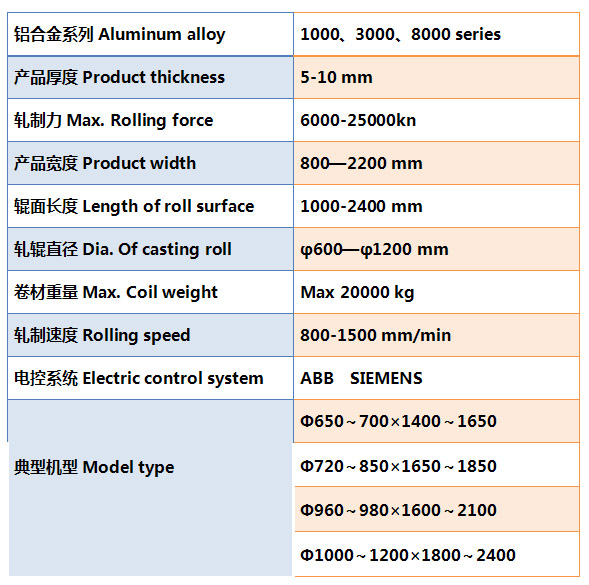 铝业网图片