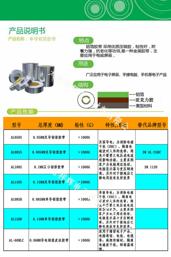 铝业网图片