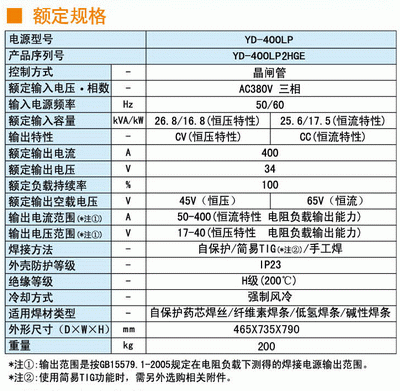 铝业网图片