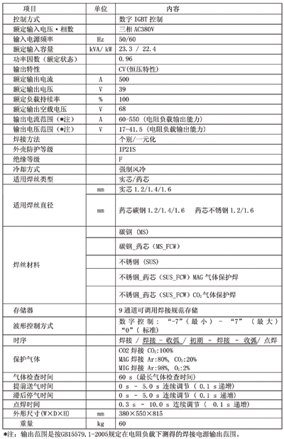 铝业网图片