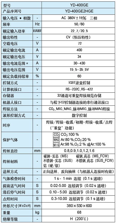 铝业网图片