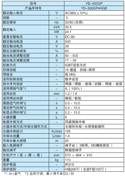 铝业网图片