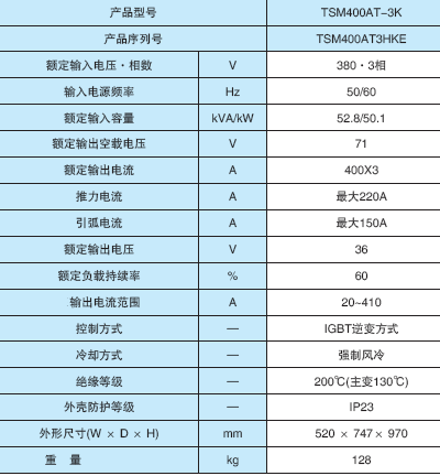 铝业网图片