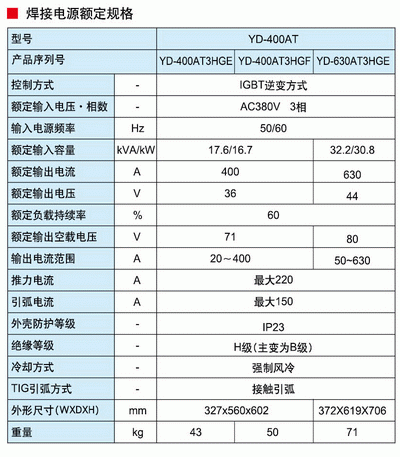 铝业网图片