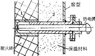 铝业网图片