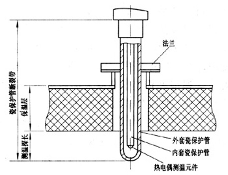 铝业网图片