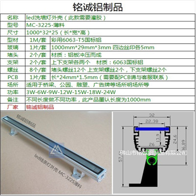 铝业网图片